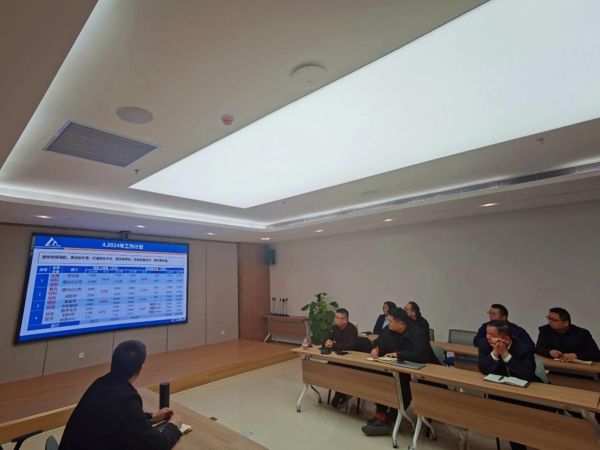 会议室里的人们
描述已自动生成